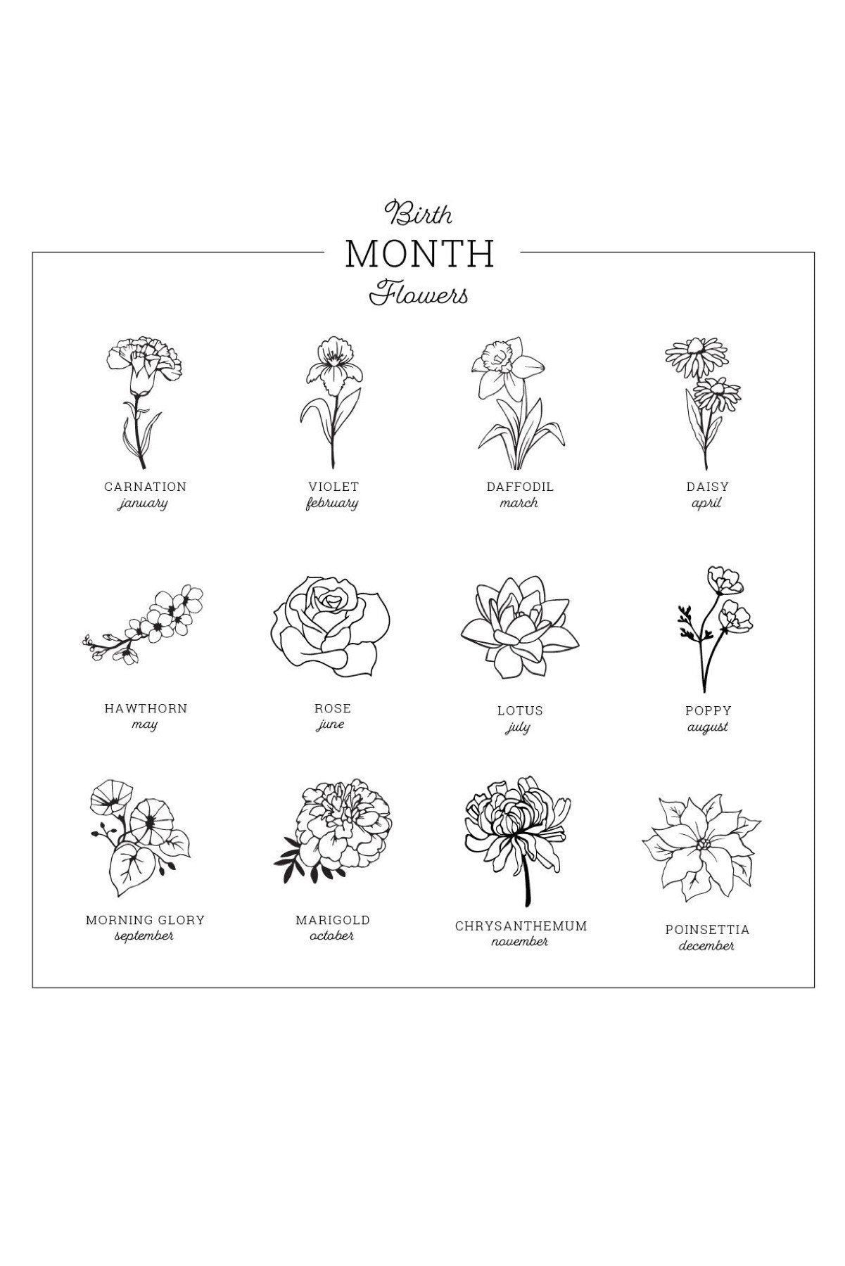 Birth Flower Necklace